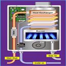 تعمیرات پکیج مهندس مجتبی ماسوریان 