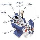 نصب و تعمیر انواع پمپ و مخزن 