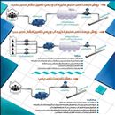 نصب و تعمیر انواع پمپ و مخزن 